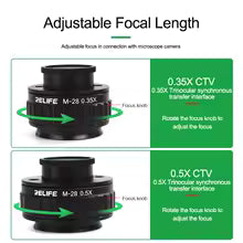 Adaptador CTV RELIFE M-28
